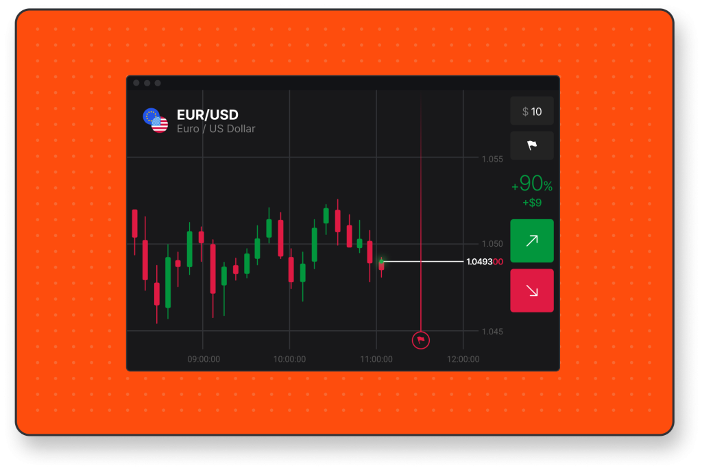 Picture of the post Top 10 Binary Options Platforms