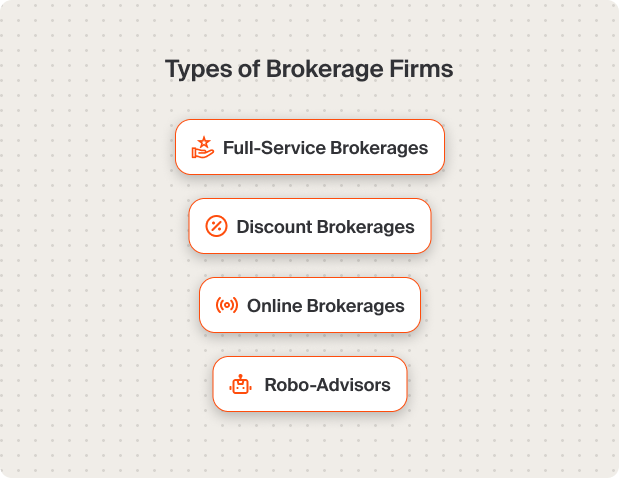 Types of Brokerage Firms